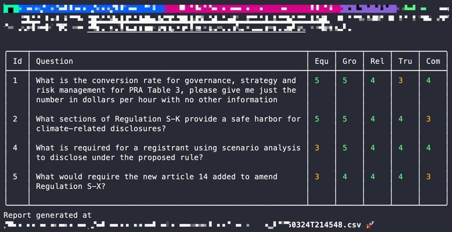 Screenshot of Atlas CLI report