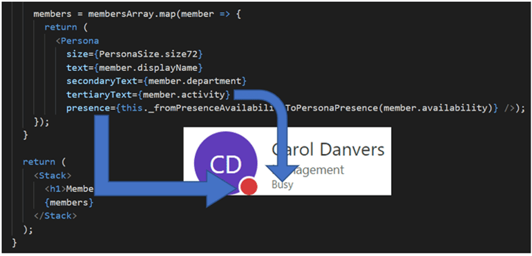 Calling the new Presence endpoint in MS Graph API from SPFx 10
